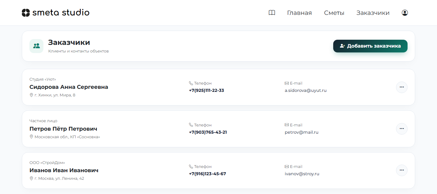Список заказчиков с контактами и компаниями