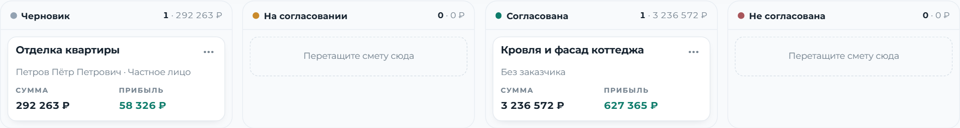 Канбан-доска смет: Черновик, На согласовании, Согласована, Не согласована